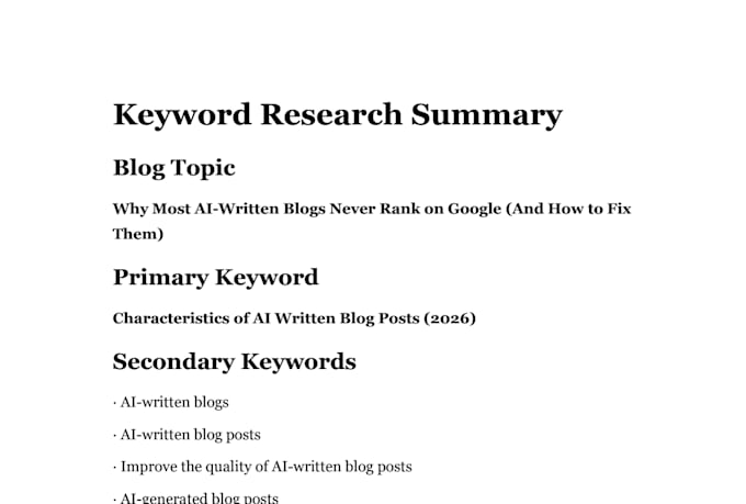 write keyword researched SEO blog posts